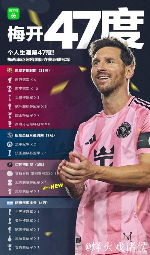 47冠！梅西首夺美职联总冠军，历史第一人刷新纪