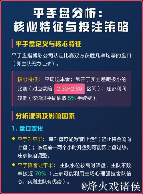 相同盘口：弗赖堡半一球全输 科莫平手盘全赢
