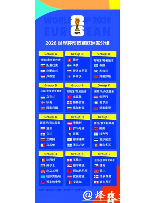 2026世界杯投注入口地址推荐
